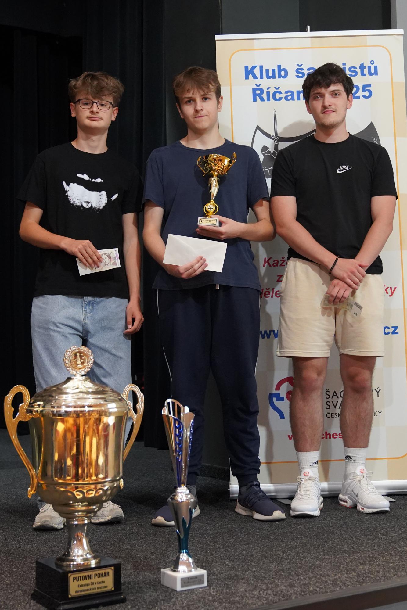 OPEN B VÍTĚZOVÉ<BR>